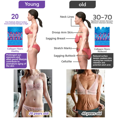 🎁 𝐇𝐈𝐒𝐊𝐈𝐍® Only 5 boxes left! We're offering you an additional 80% discount! Get yourself in shape and healthy. Miss out now, and you won't have another chance until next year.